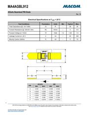 MA4AGBLP912 datasheet.datasheet_page 2