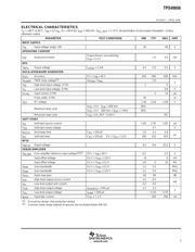 TPS40056PWPR datasheet.datasheet_page 3