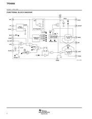 TPS40056PWPR datasheet.datasheet_page 6