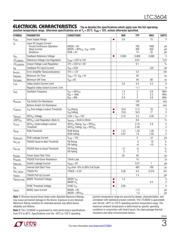 LTC3604IUD#TRPBF datasheet.datasheet_page 3