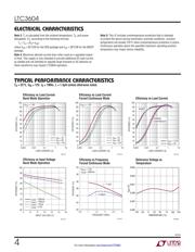 LTC3604IMSE#TRPBF datasheet.datasheet_page 4