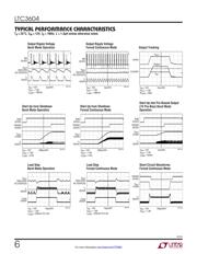 LTC3604IMSE#TRPBF datasheet.datasheet_page 6