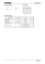 TC7SH00FU(TE85L) datasheet.datasheet_page 2