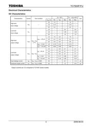 TC7SH00FU(TE85L) datasheet.datasheet_page 3