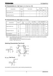 TC7SH00FU(TE85L) datasheet.datasheet_page 4