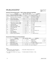 IRLML2402GTRPBF datasheet.datasheet_page 2