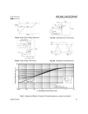 IRLML2402GTRPBF 数据规格书 5