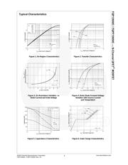 FQP13N50C datasheet.datasheet_page 3