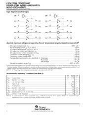 CD74FCT244M96 datasheet.datasheet_page 2