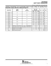 SN74FB2040RCG3 datasheet.datasheet_page 5