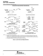 SN74FB2040RCG3 datasheet.datasheet_page 6