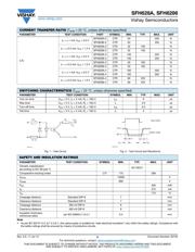SFH6206-3X001T 数据规格书 3