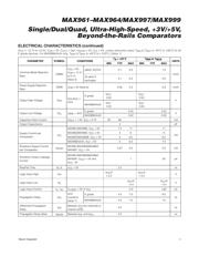 MAX999EUK+ datasheet.datasheet_page 3