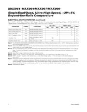 MAX999EUK+ datasheet.datasheet_page 4