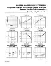 MAX999EUK+ datasheet.datasheet_page 5