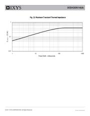 IXSH35N140A datasheet.datasheet_page 5