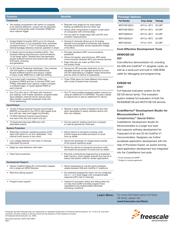 MCF51QE32LH datasheet.datasheet_page 2