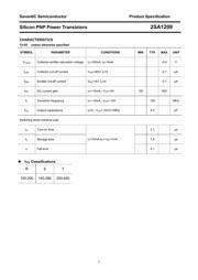 2SA1209 datasheet.datasheet_page 2