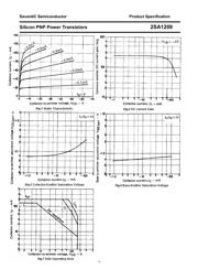 2SA1209 datasheet.datasheet_page 4