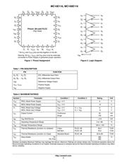 MC100E116FNR2G datasheet.datasheet_page 2