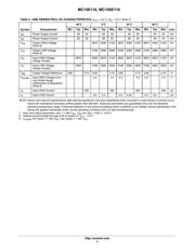 MC10E116FNR2G datasheet.datasheet_page 4