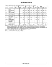 MC10E116FNR2G datasheet.datasheet_page 5