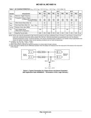 MC100E116FNR2G datasheet.datasheet_page 6