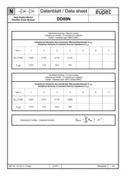 DD89N16K datasheet.datasheet_page 5