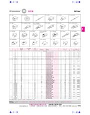 1N4001RLG datasheet.datasheet_page 1