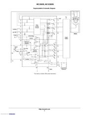 MC33035DWG datasheet.datasheet_page 3