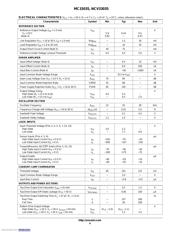 MC33035DWG datasheet.datasheet_page 5