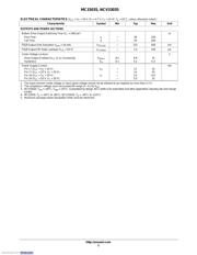 MC33035DWG datasheet.datasheet_page 6