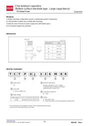 TCTP1C106M8R datasheet.datasheet_page 1