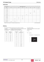 TCTP1C106M8R datasheet.datasheet_page 2