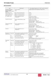 TCTP1C106M8R datasheet.datasheet_page 3