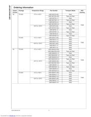 LMS1587CS-1.5/NOPB datasheet.datasheet_page 2