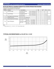QS3VH16210PAG 数据规格书 3