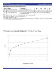 QS3VH16210PAG 数据规格书 4