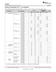 LMC6482AIN datasheet.datasheet_page 6