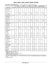 NCV2902DR2G datasheet.datasheet_page 3