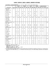 NCV2902DR2G datasheet.datasheet_page 4