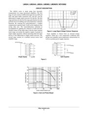 NCV2902DR2G datasheet.datasheet_page 6