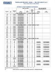 T322B474K050ASTR datasheet.datasheet_page 4