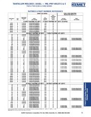 T322B474K050ASTR datasheet.datasheet_page 5