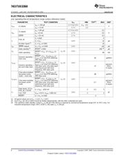 74SSTUB32868ZRHR datasheet.datasheet_page 4