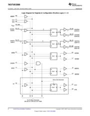 74SSTUB32868ZRHR datasheet.datasheet_page 6