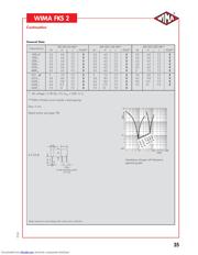 FKS2D011001A00KSSD datasheet.datasheet_page 2