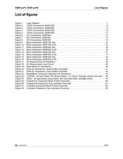 M29F800FT55N3F2 datasheet.datasheet_page 5