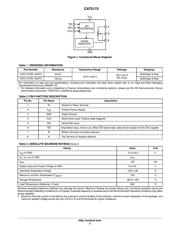 CAT5172TBI-50GT3 datasheet.datasheet_page 2