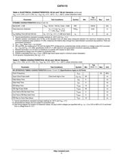 CAT5172TBI-50GT3 datasheet.datasheet_page 4